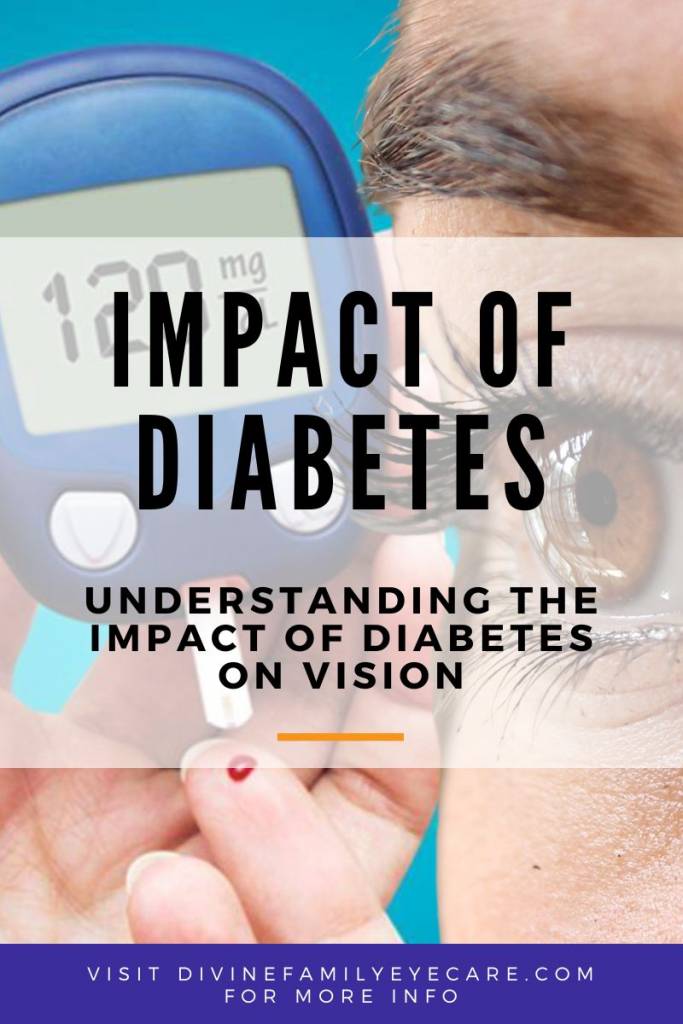 Impact of Diabetes. Understanding the impact of diabetes on vision.