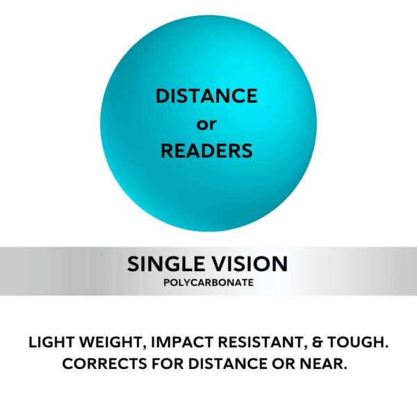 Single vision lens description