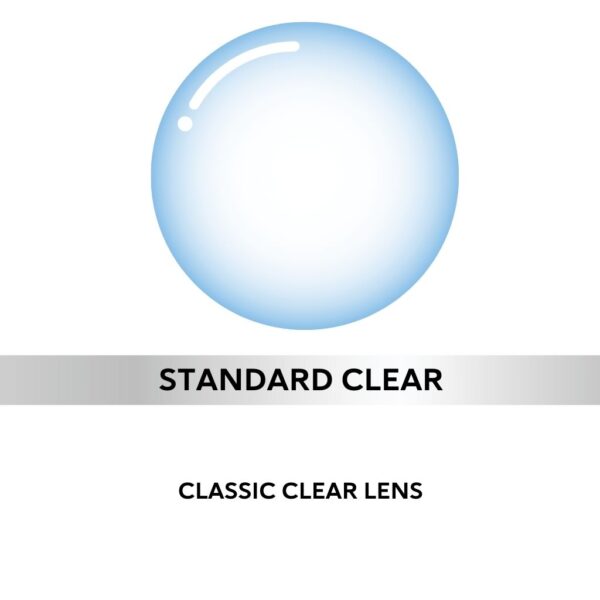 Classic clear lens description